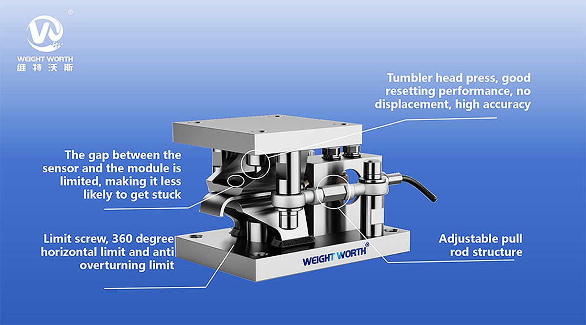 AdvantagesofWeighingModuleTechnology AdvantagesofWeighingModuleTechnology