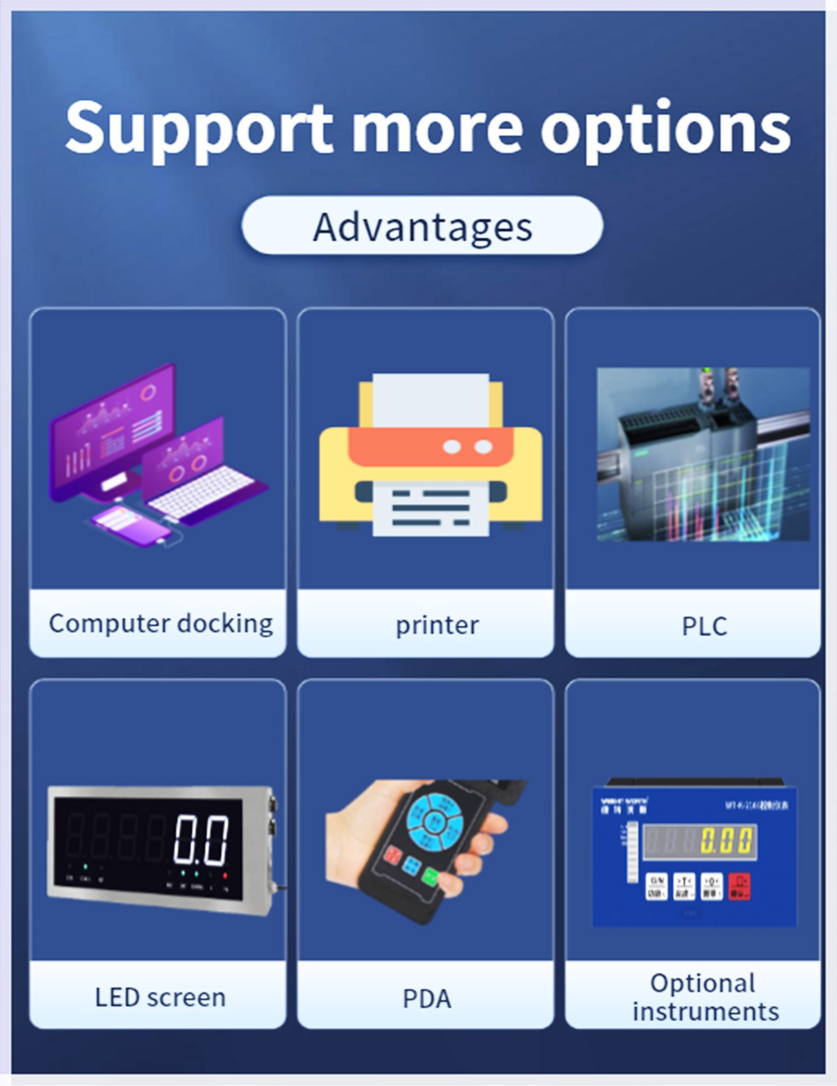 Support more options Support more options